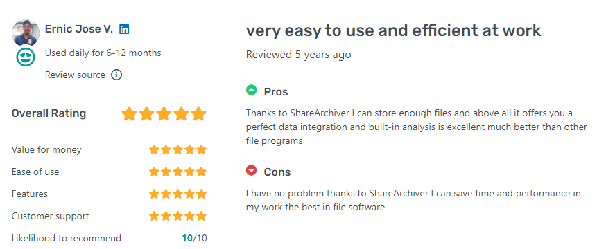 sharearchiver review