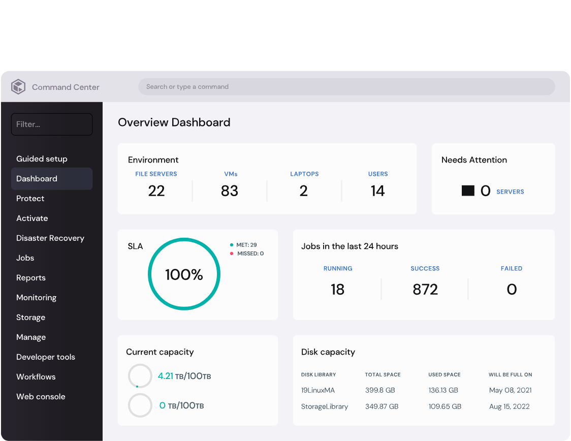 Automated Recovery Testing