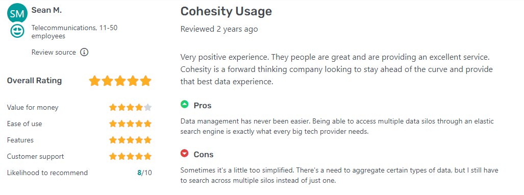 coheisty review