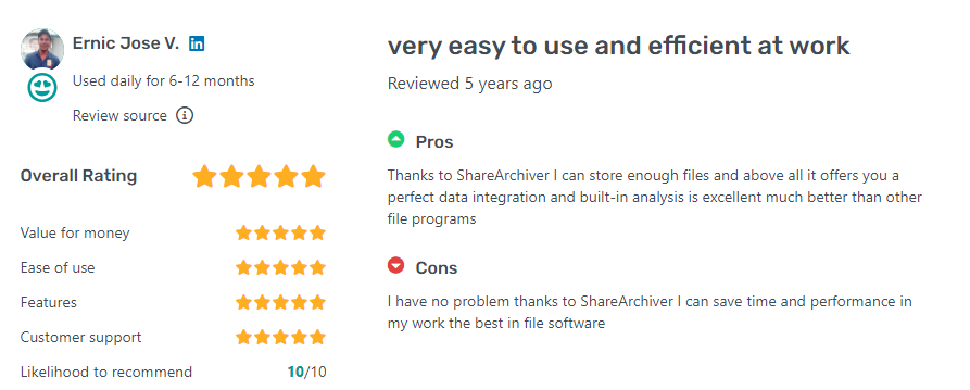 sharearchiver review