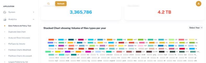 ShareArchiver Data Files Report