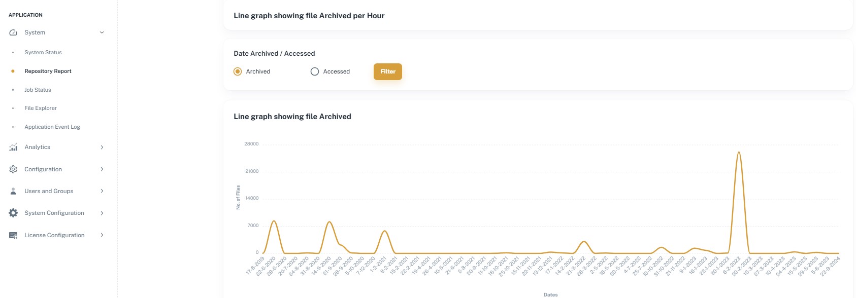 ShareArchiver Platform Demo