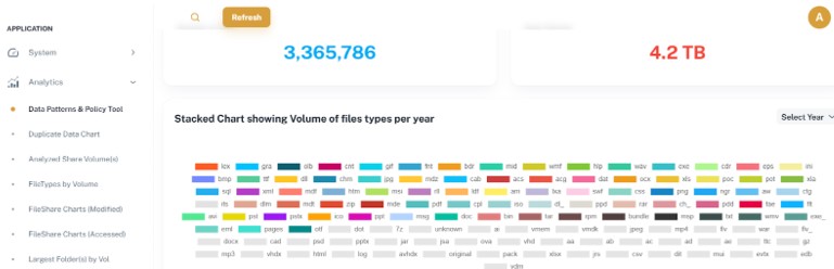 ShareArchiver Platform File Analytics