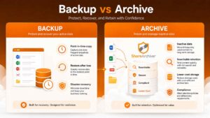 جدول مقارنة بين أرشفة ShareArchiver والنسخ الاحتياطي