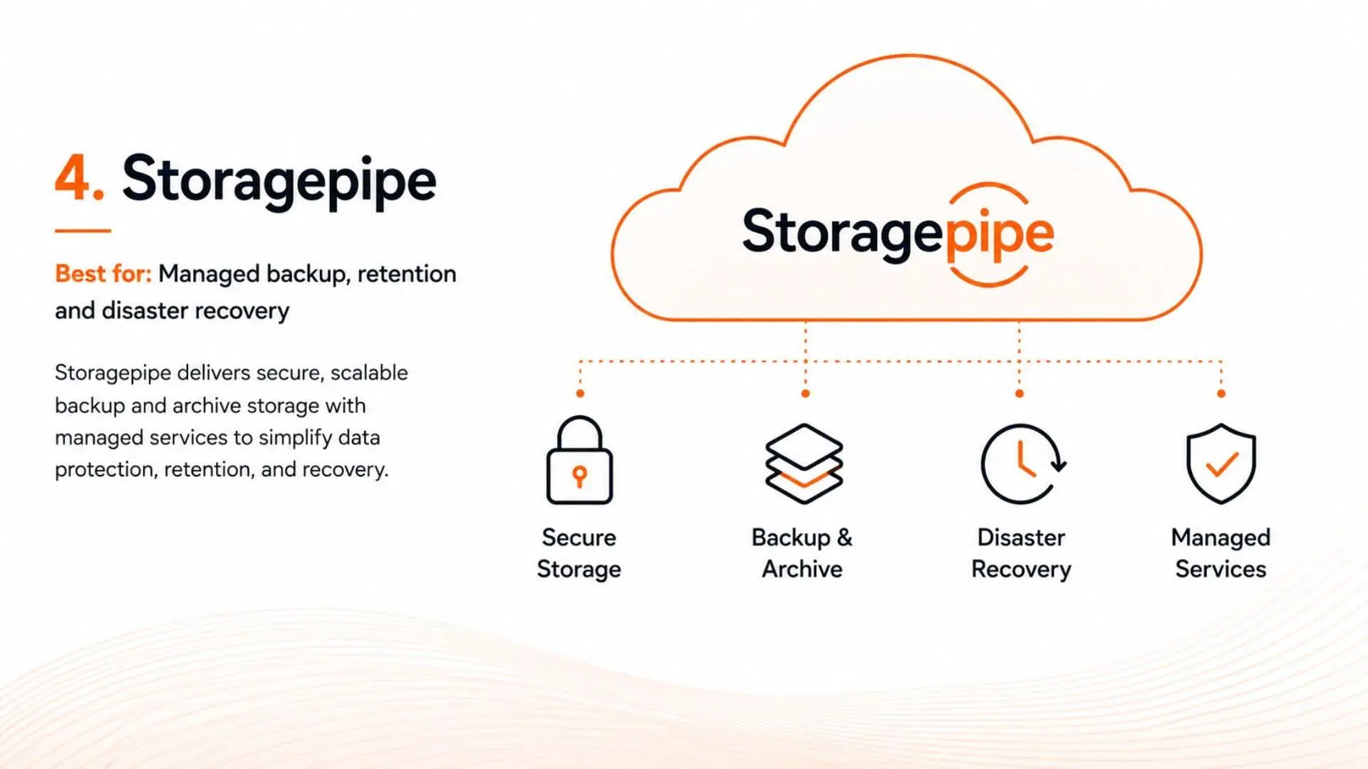 Storagepipe managed backup, archive storage and disaster recovery services